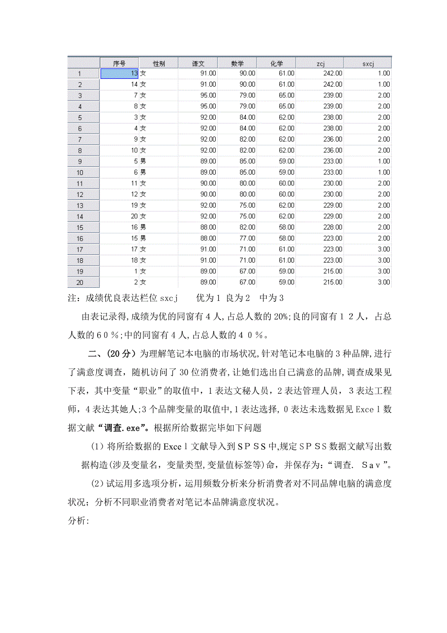 spss统计分析期末考试题_第3页