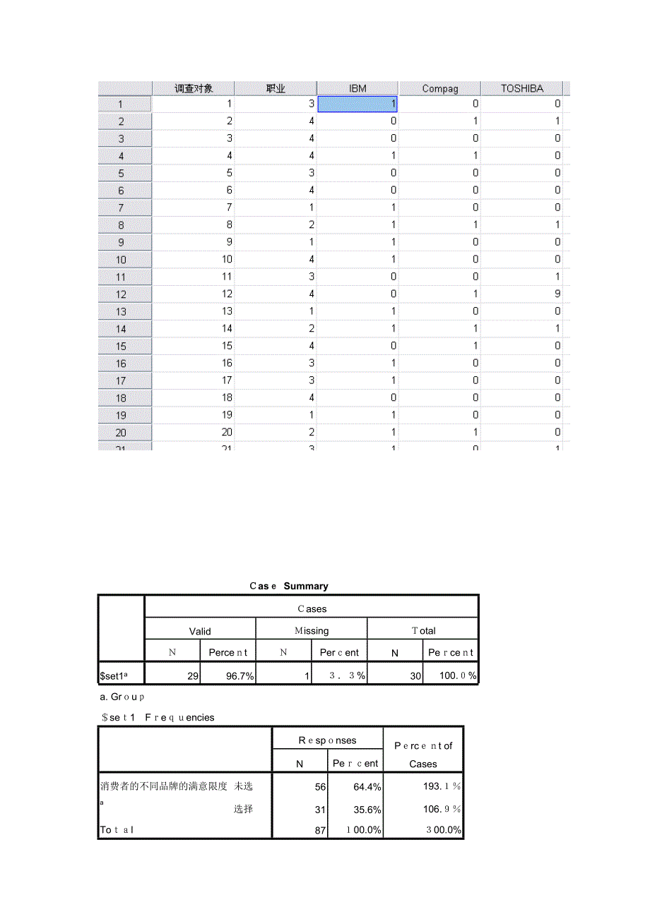 spss统计分析期末考试题_第4页