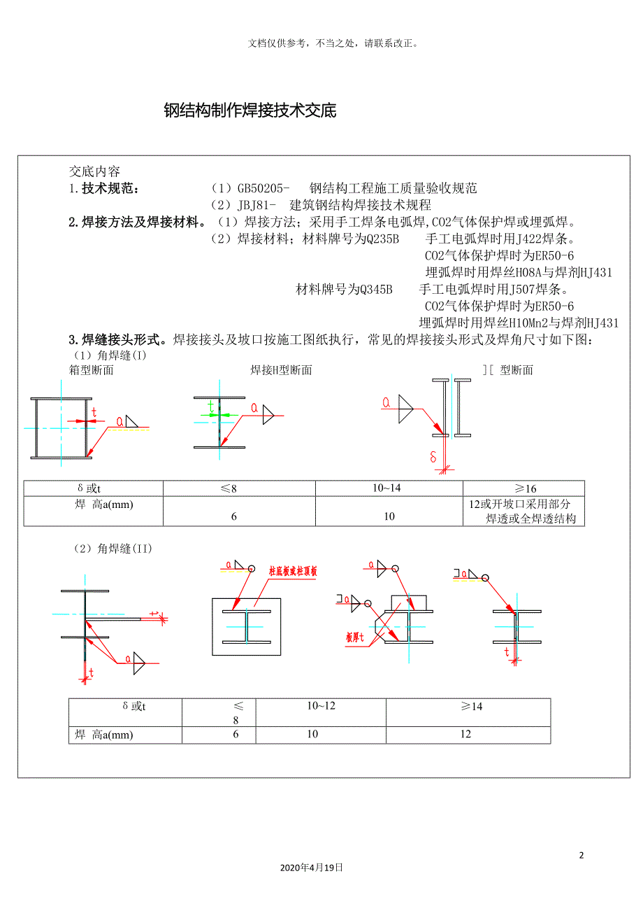 钢结构焊接技术交底记录.doc_第2页