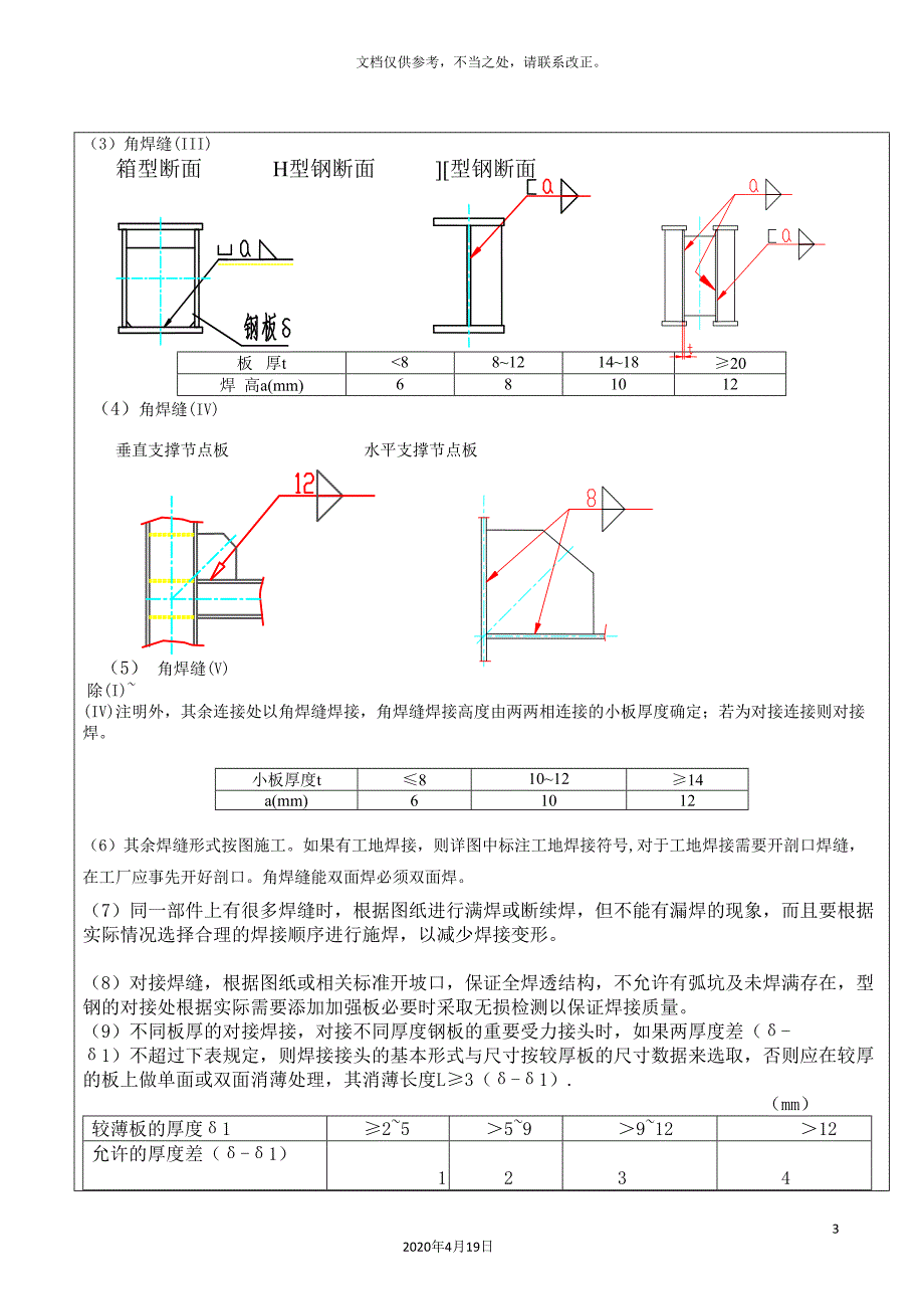 钢结构焊接技术交底记录.doc_第3页