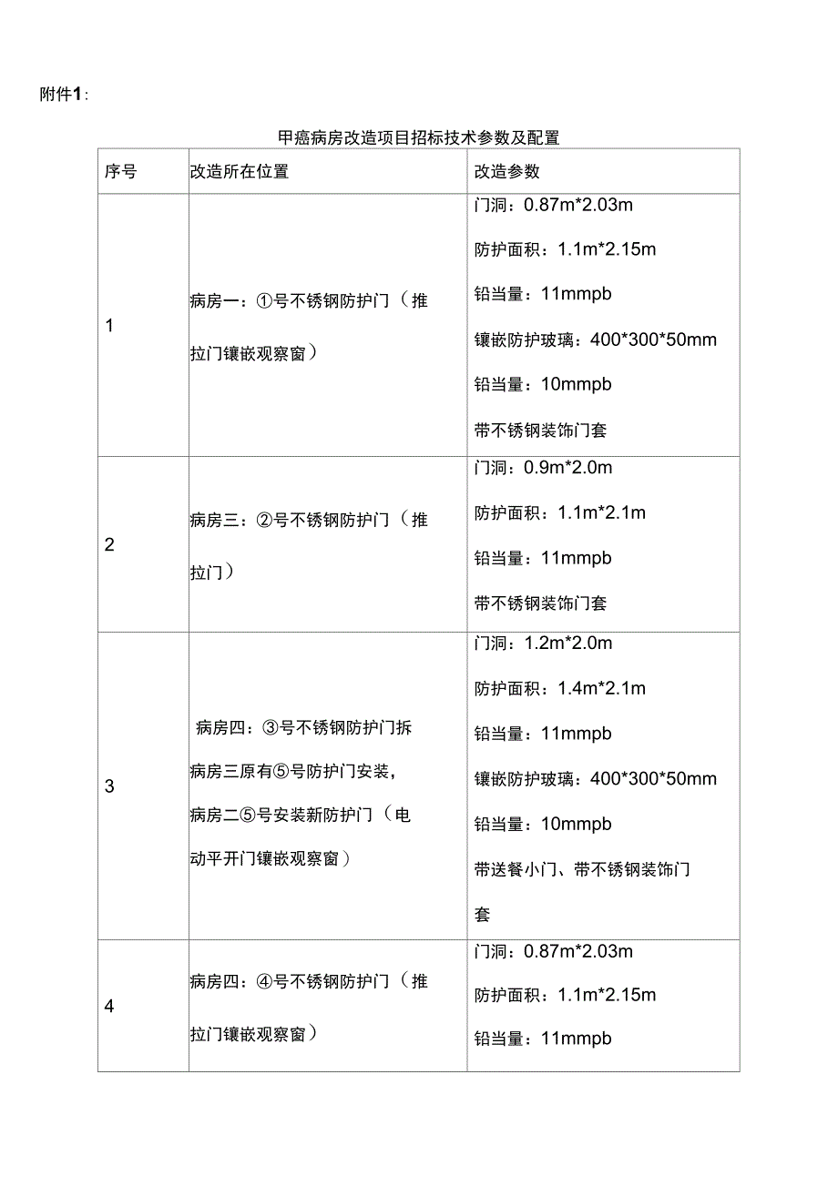 柳州市人民医院_第1页