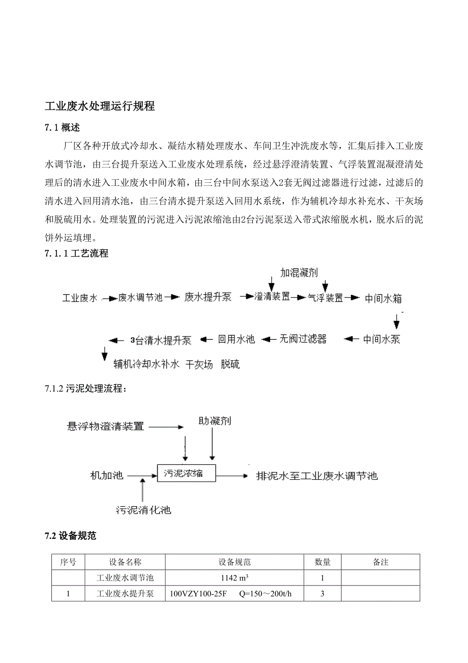 【精选】工业废水处理运行规程_第1页