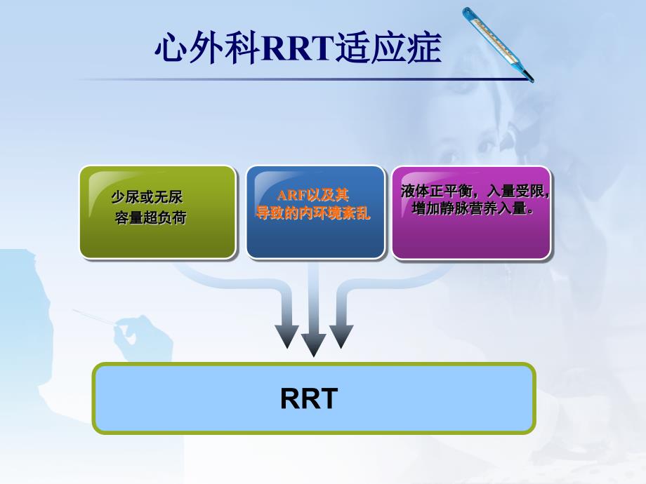 先天性心脏病术后肾替代治疗_第3页