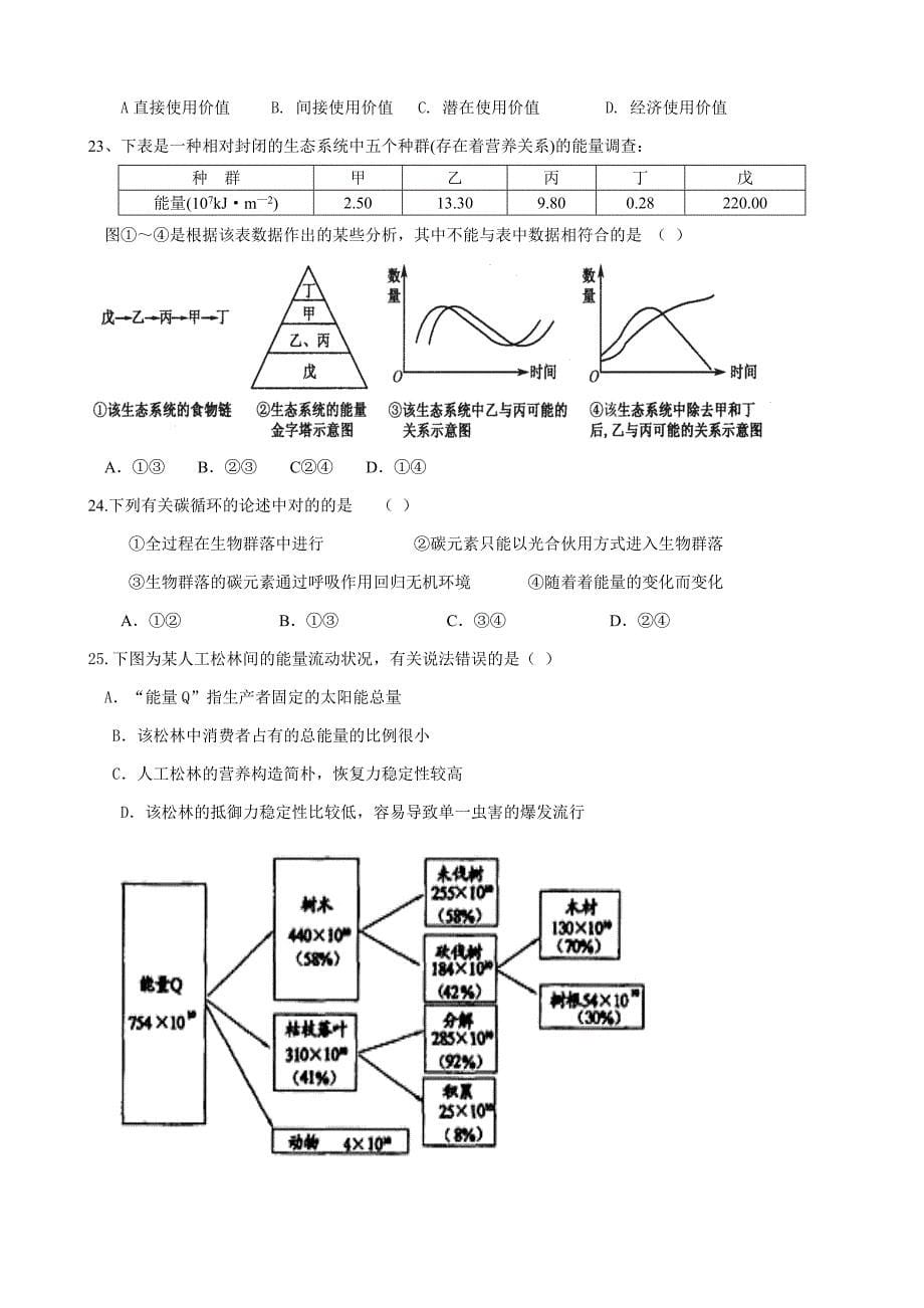 新课标必修三期中考试生物试卷_第5页