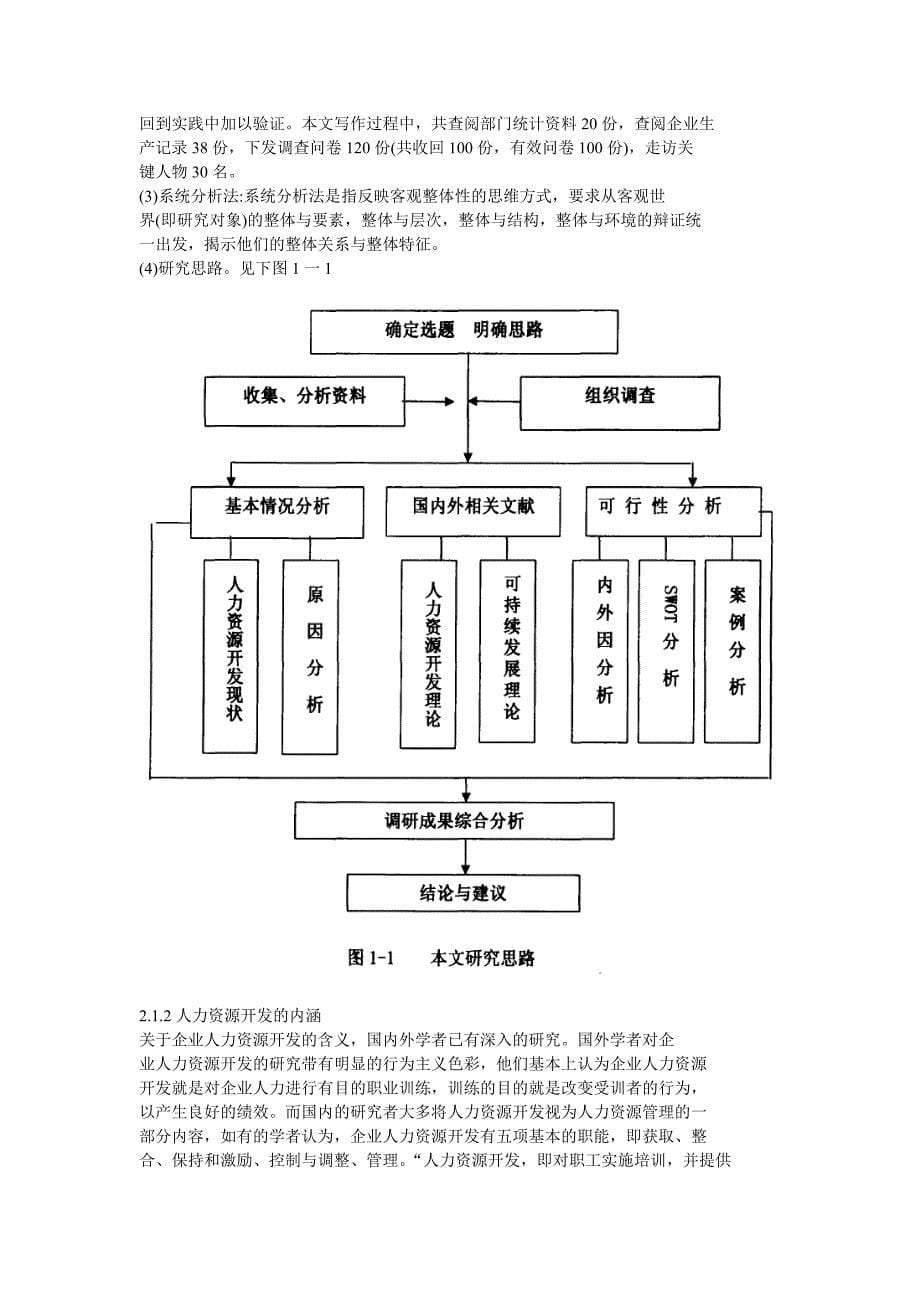 中小企业人力资源开发文献综述_第5页