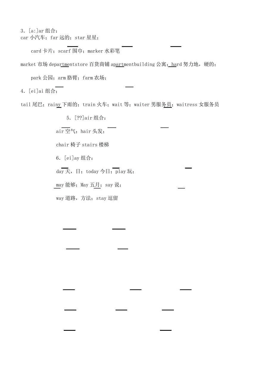 小学英语常用字母或字母组合发音规律.docx_第2页