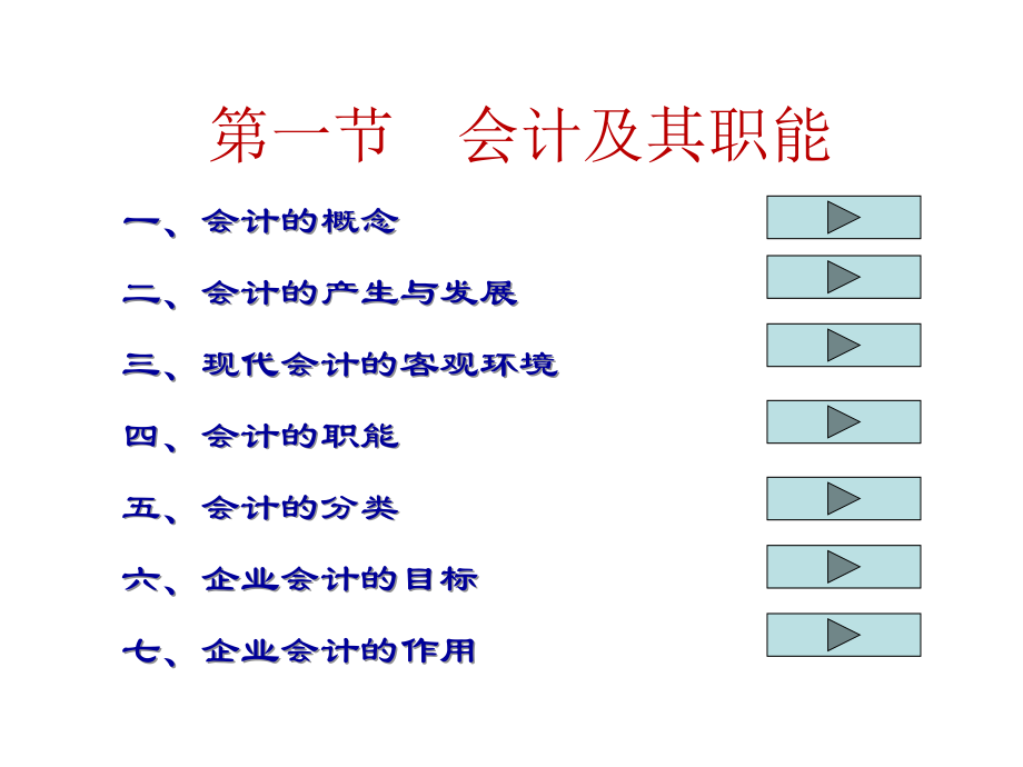 高级会计学 课件上第一至六章_第2页