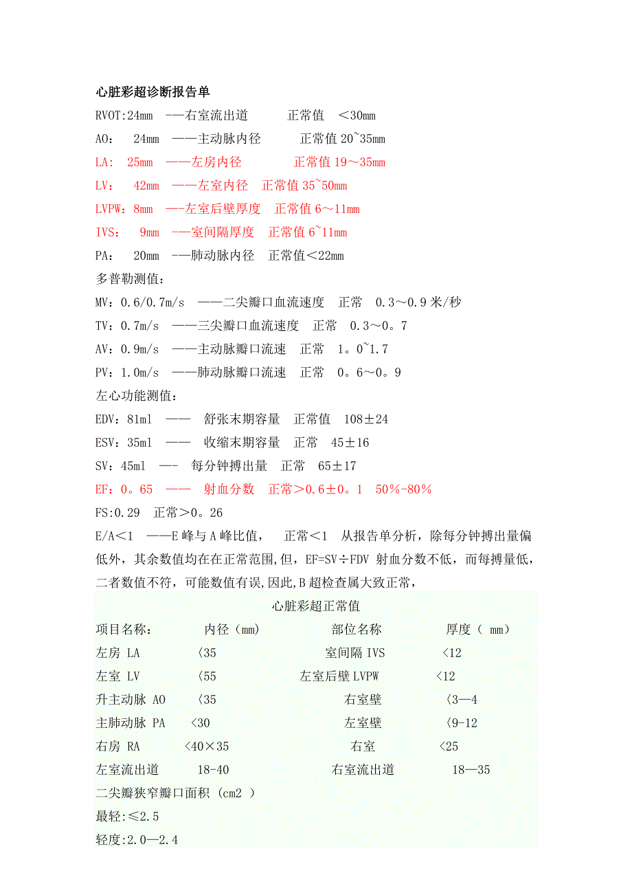 心脏彩超诊断报告单_第1页