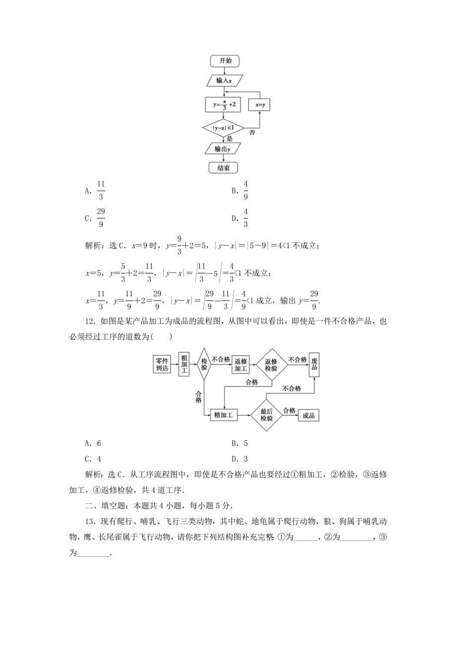 2019-2020学年高中数学第4章框图章末综合检测四新人教B版选修1-2_第5页