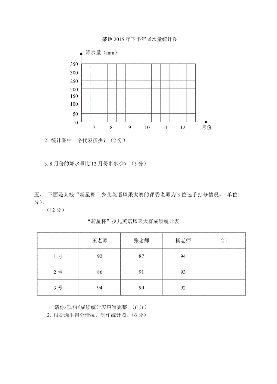 西师大版小学数学四年级上册第六单元条形统计图综合练习试题_第4页