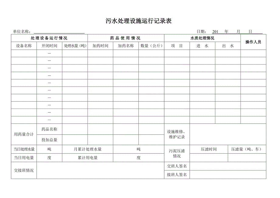 污水处理设施运行记录表_第2页