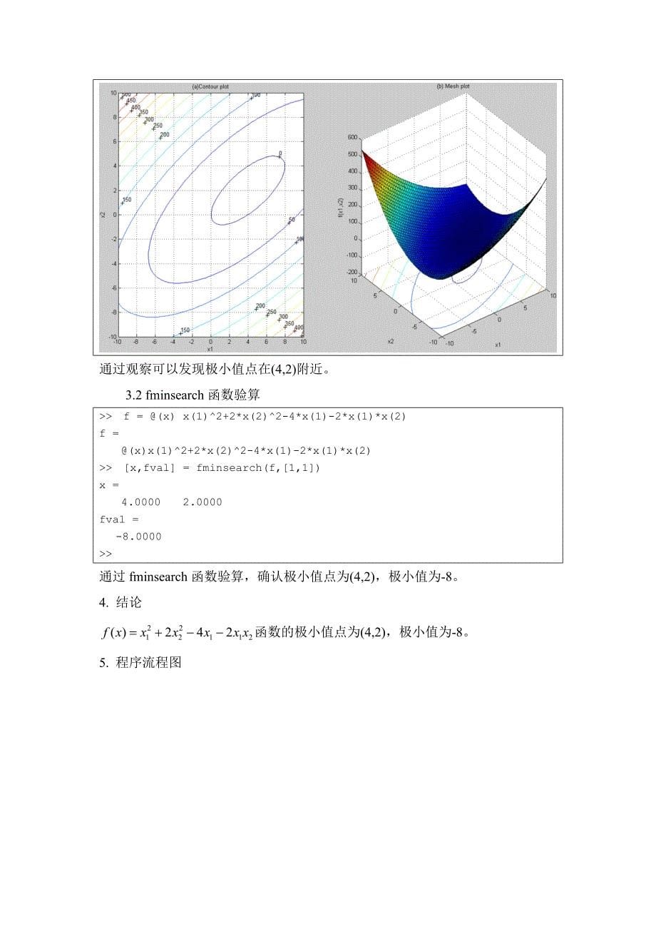 用powell法优化设计程序与一维搜索黄金分割法组合_第5页