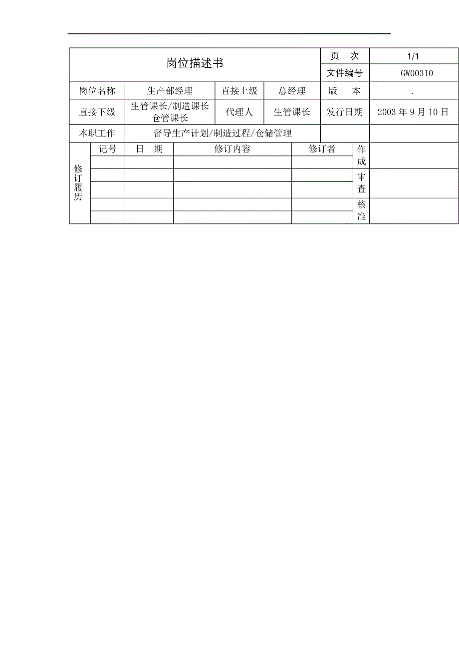 生产部经理岗位描述书表格格式_第2页