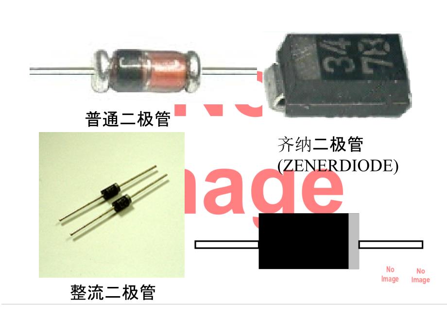 二极管的检测与识别_第3页