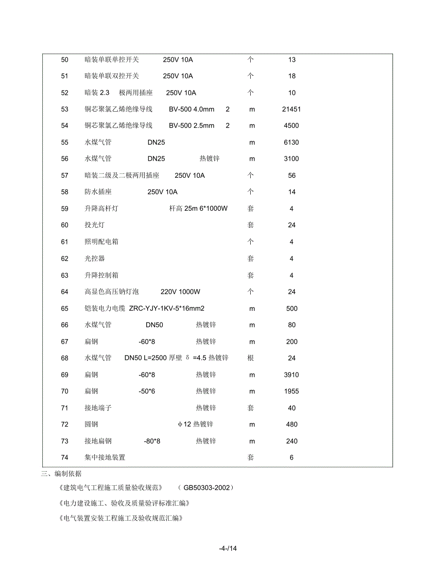 输煤系统电气安装作业指导书_第4页