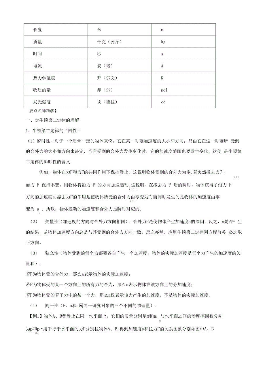 2011版物理一轮精品复习学案：32 牛顿第二定律、两类动力学问题(必修1)_第2页