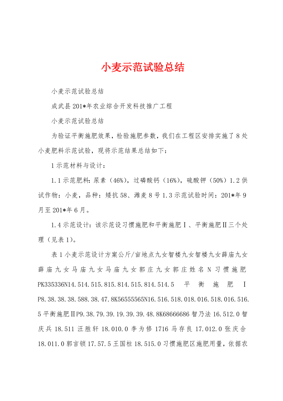 小麦示范试验总结.docx_第1页