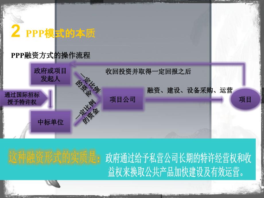 PPP融资模式案例_第4页