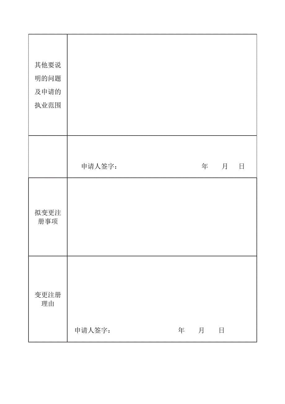 2023年执业医师注册变更申请审核表_第5页