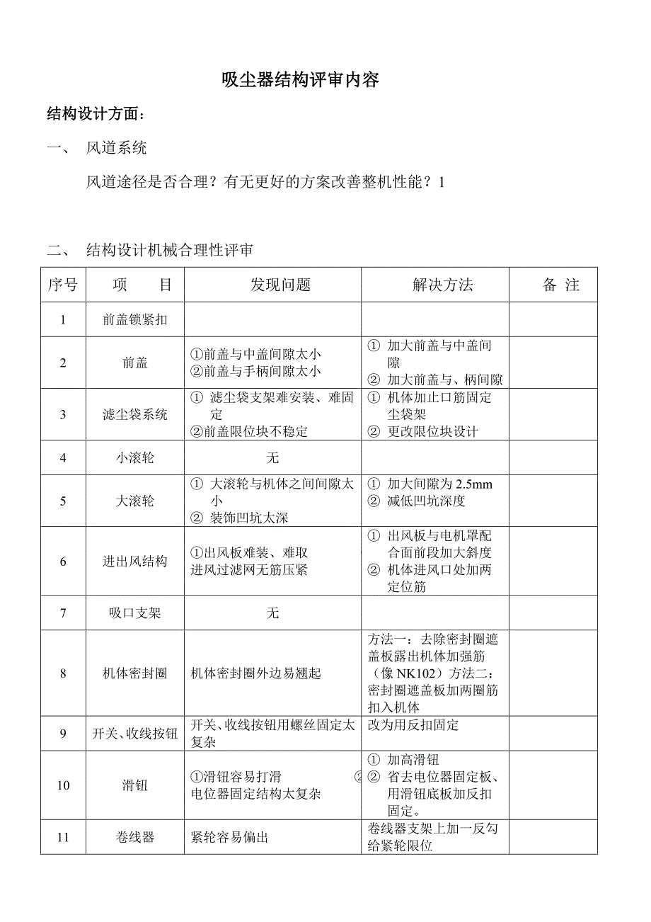 吸尘器结构评审议题.doc_第1页