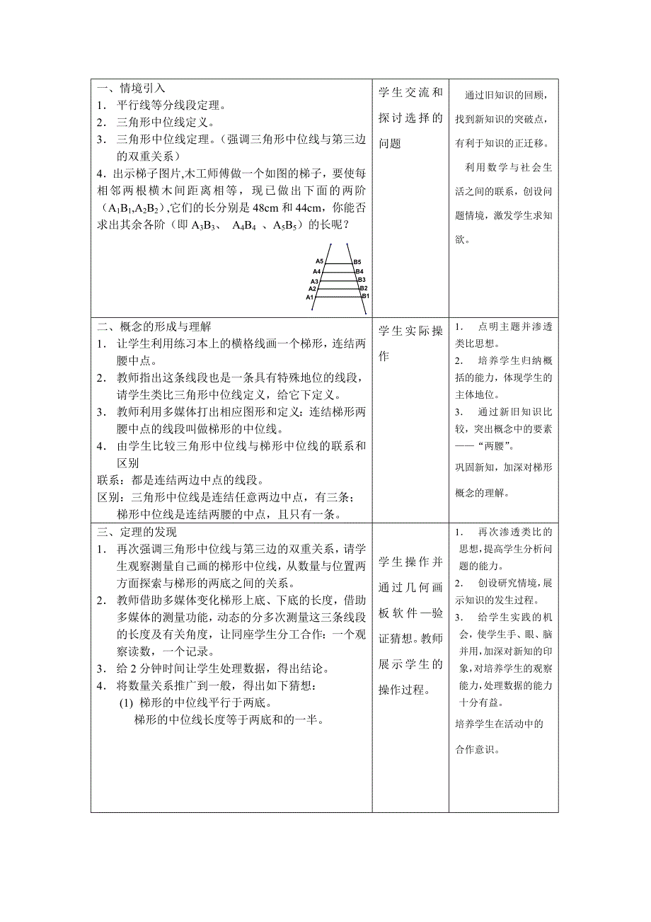 初中数学《梯形的中位线》教学案_第2页