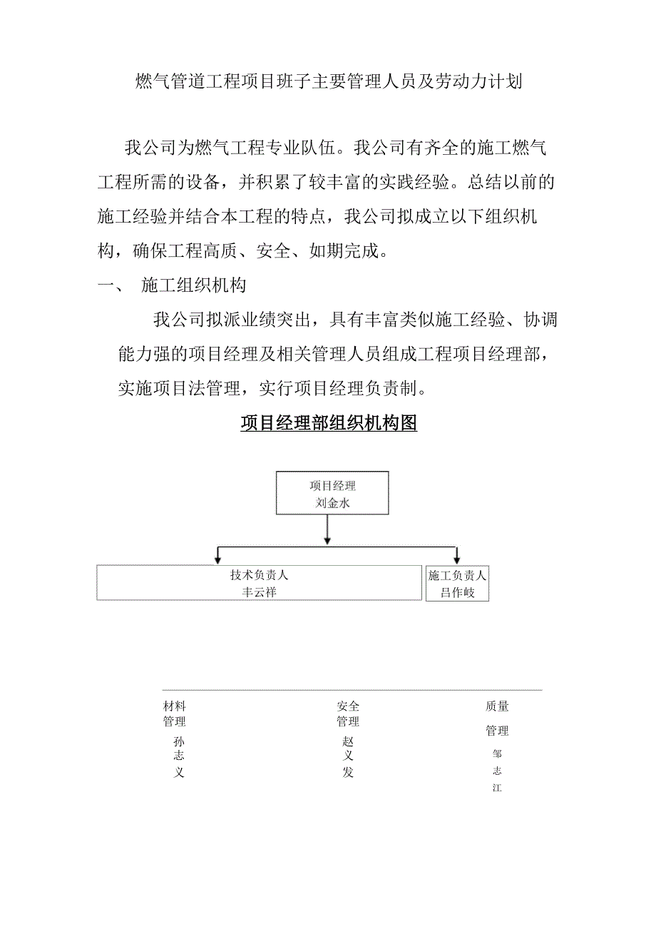 燃气管道工程项目班子主要管理人员及劳动力计划_第1页