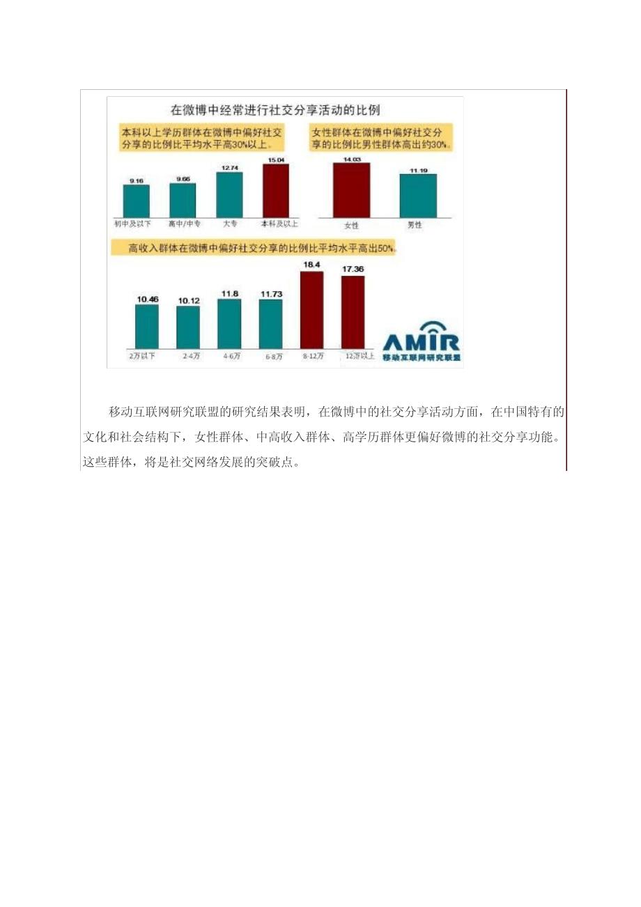 移动互联网研究联盟：中国移动互联网实际用户规模约2亿16004_第2页