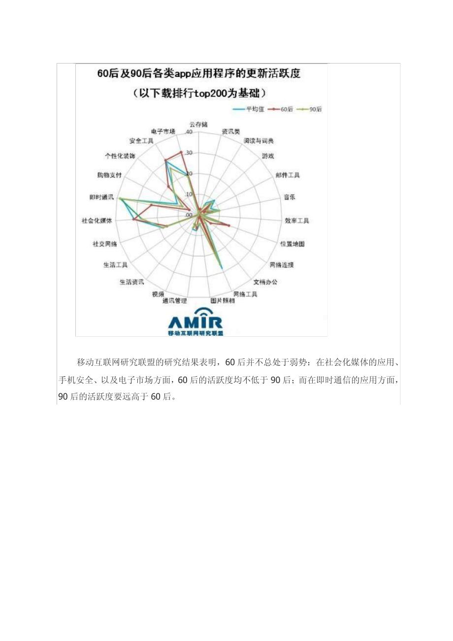 移动互联网研究联盟：中国移动互联网实际用户规模约2亿16004_第3页