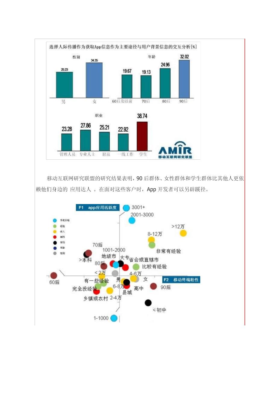 移动互联网研究联盟：中国移动互联网实际用户规模约2亿16004_第4页