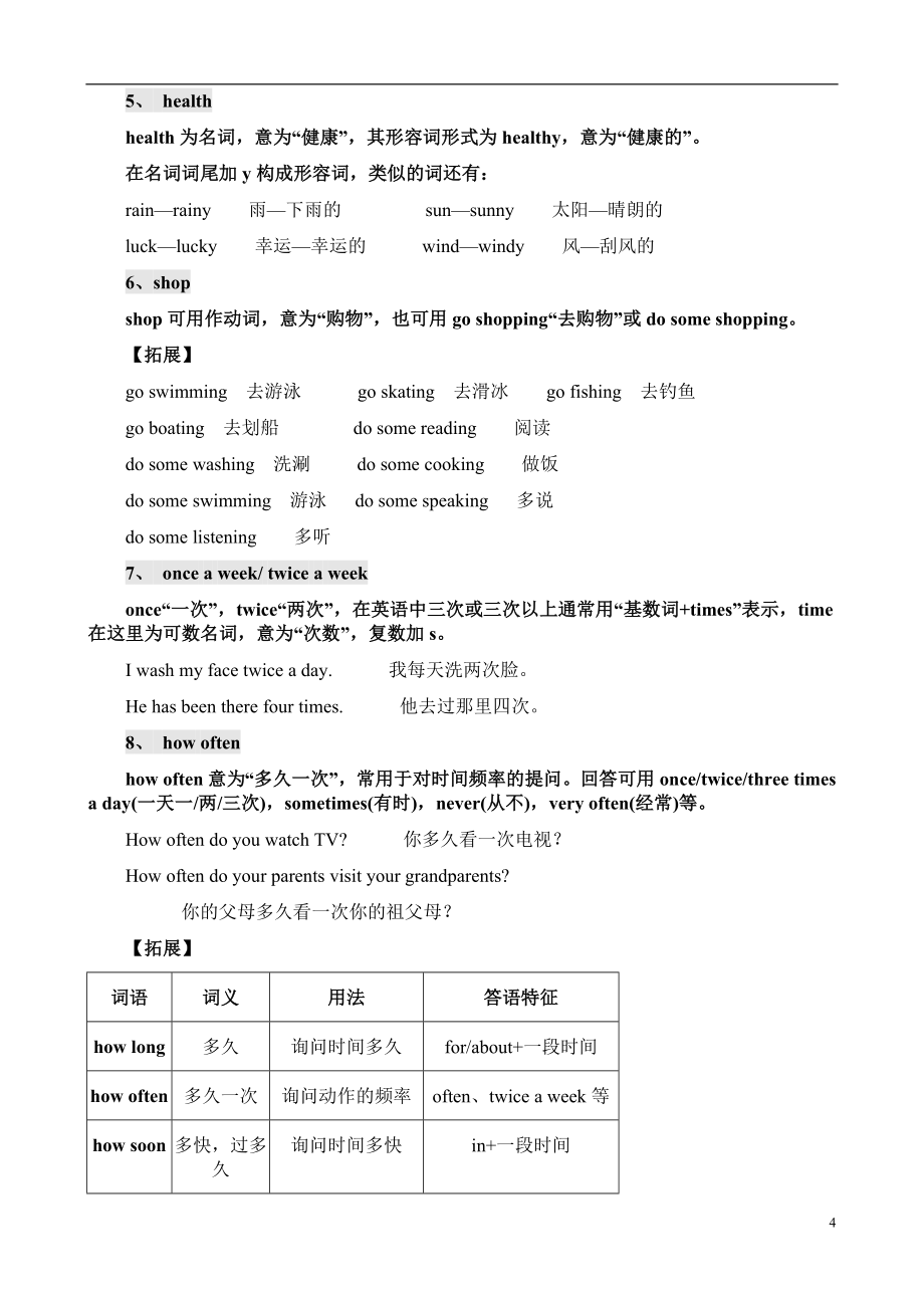 2020年人教版八年级英语上册知识点归纳总结(全)-[定稿版R01T].doc_第4页