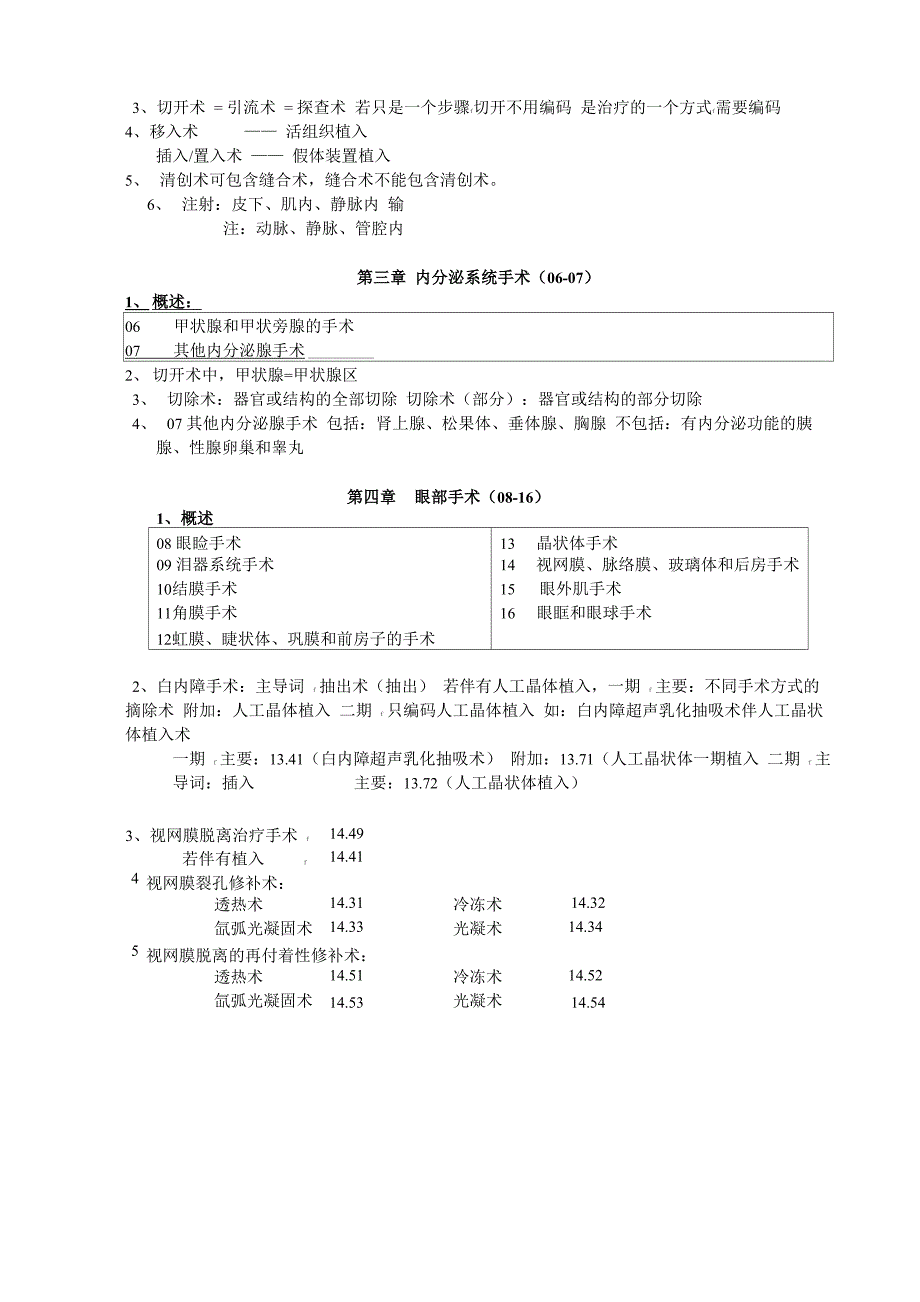 手术操作分类_第2页