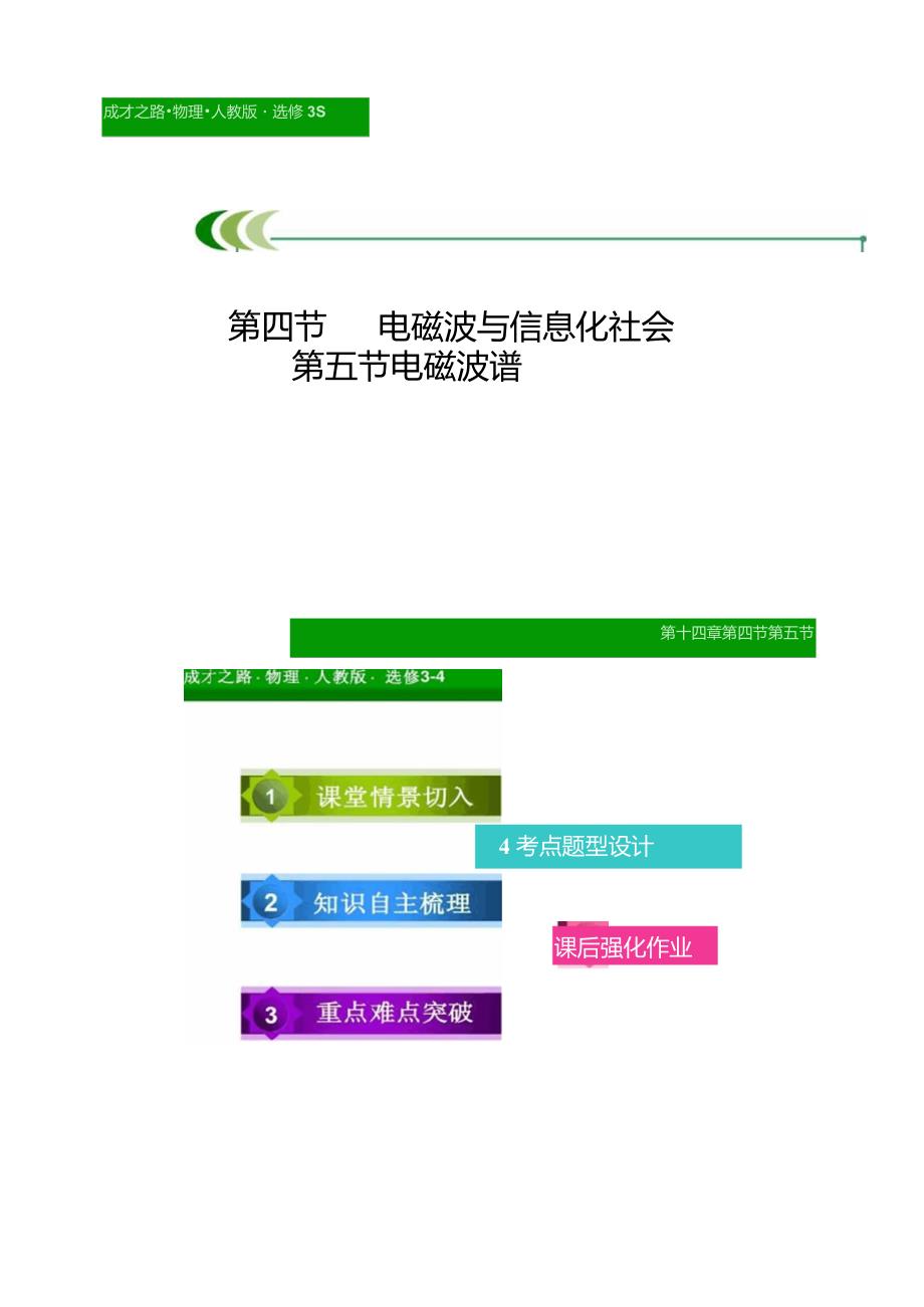 1445电磁波与信息化社会和电磁波谱要点_第2页