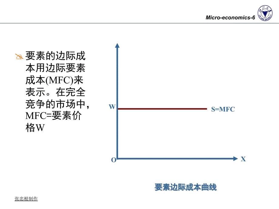 浙江大学微观经济学教程课件06microecon_第5页