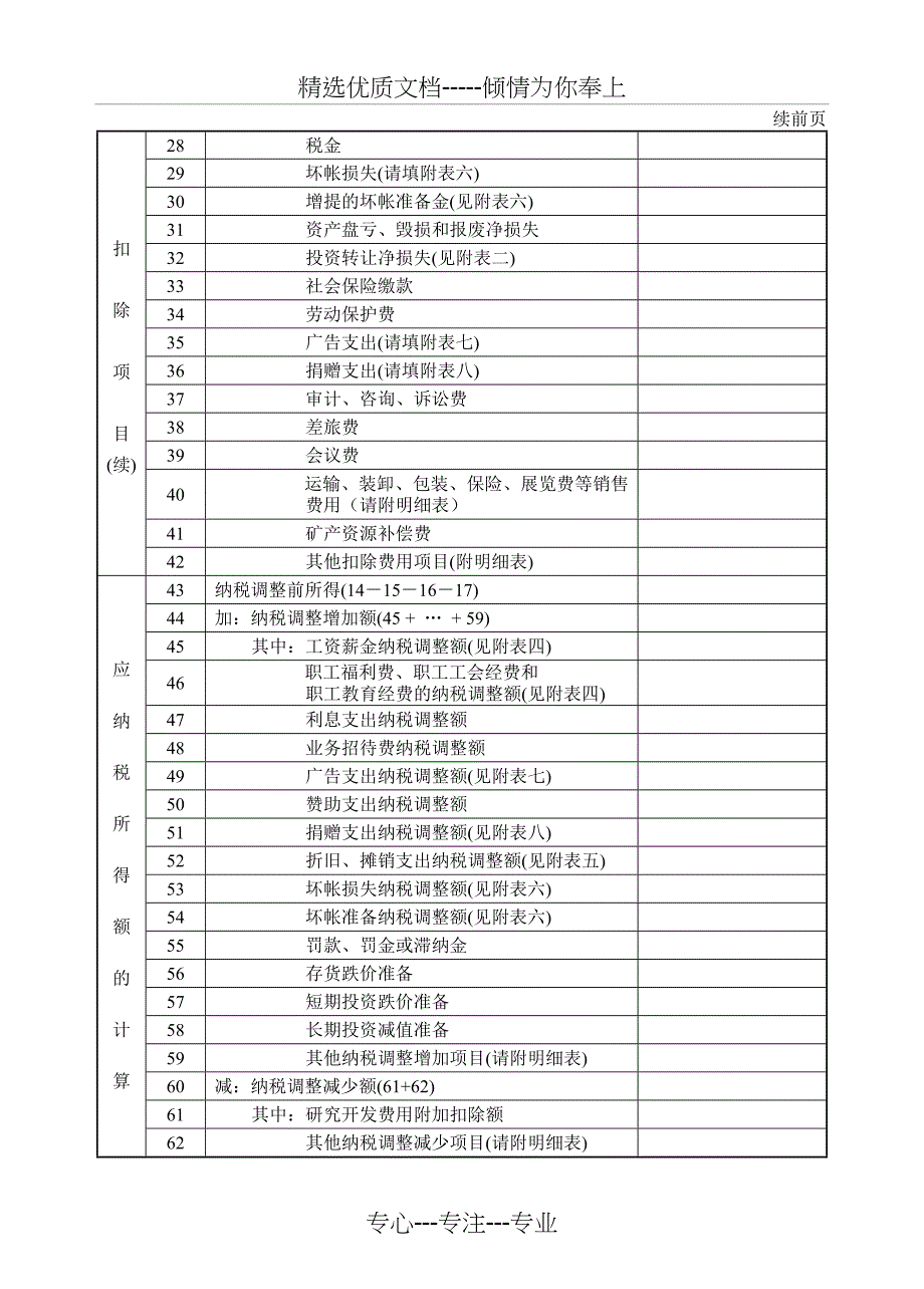 企业所得税年度_第3页