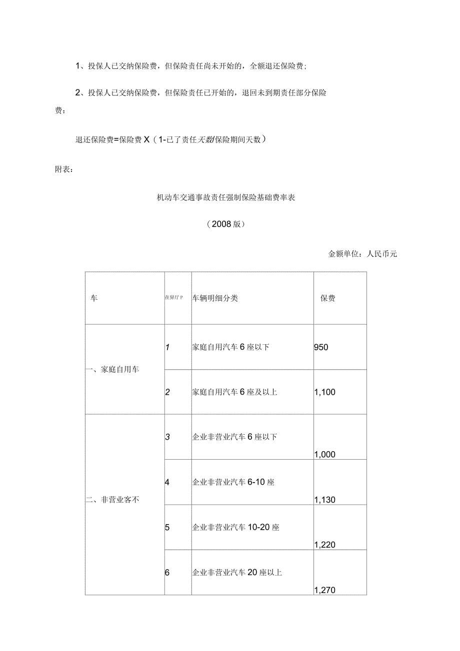 机动车交通事故责任强制保险费率方案_第5页