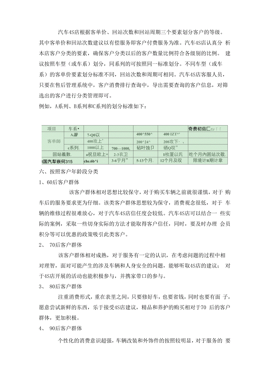 4S店客户分类管理_第4页