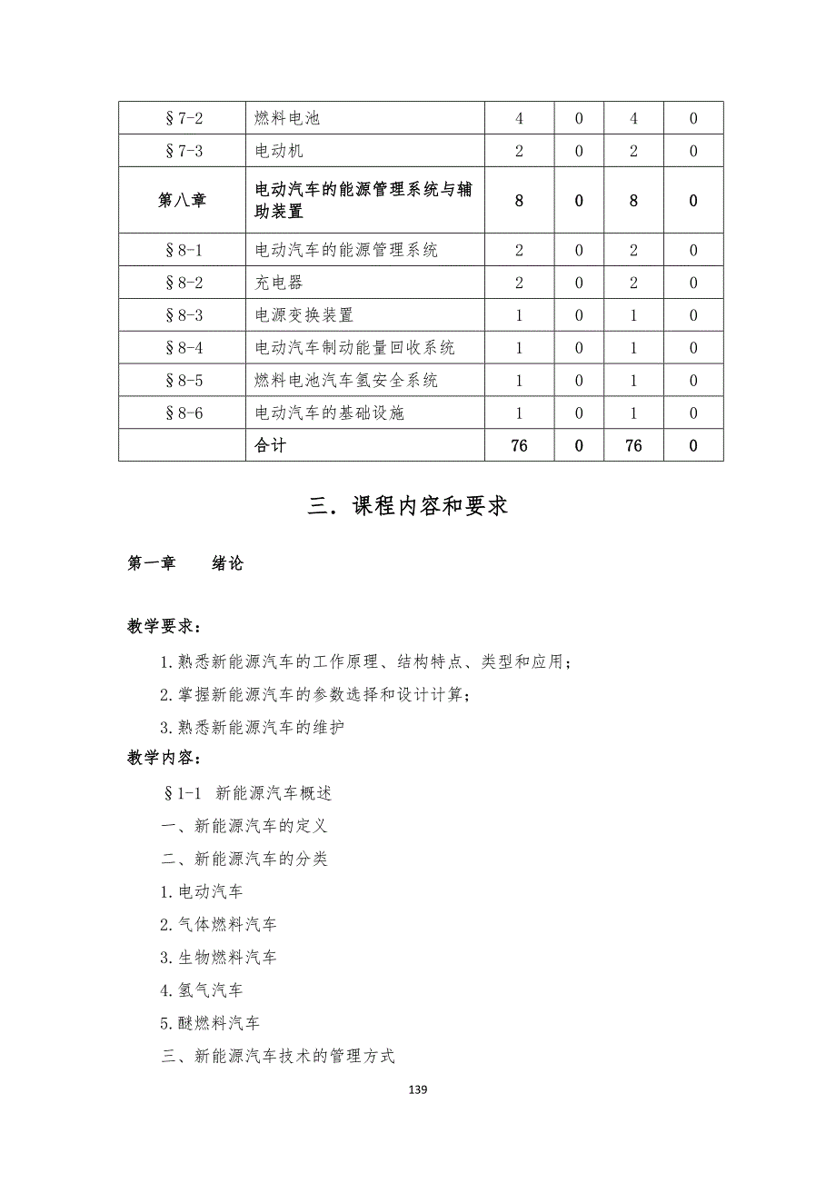 新能源汽车课程实施性教学大纲_第3页