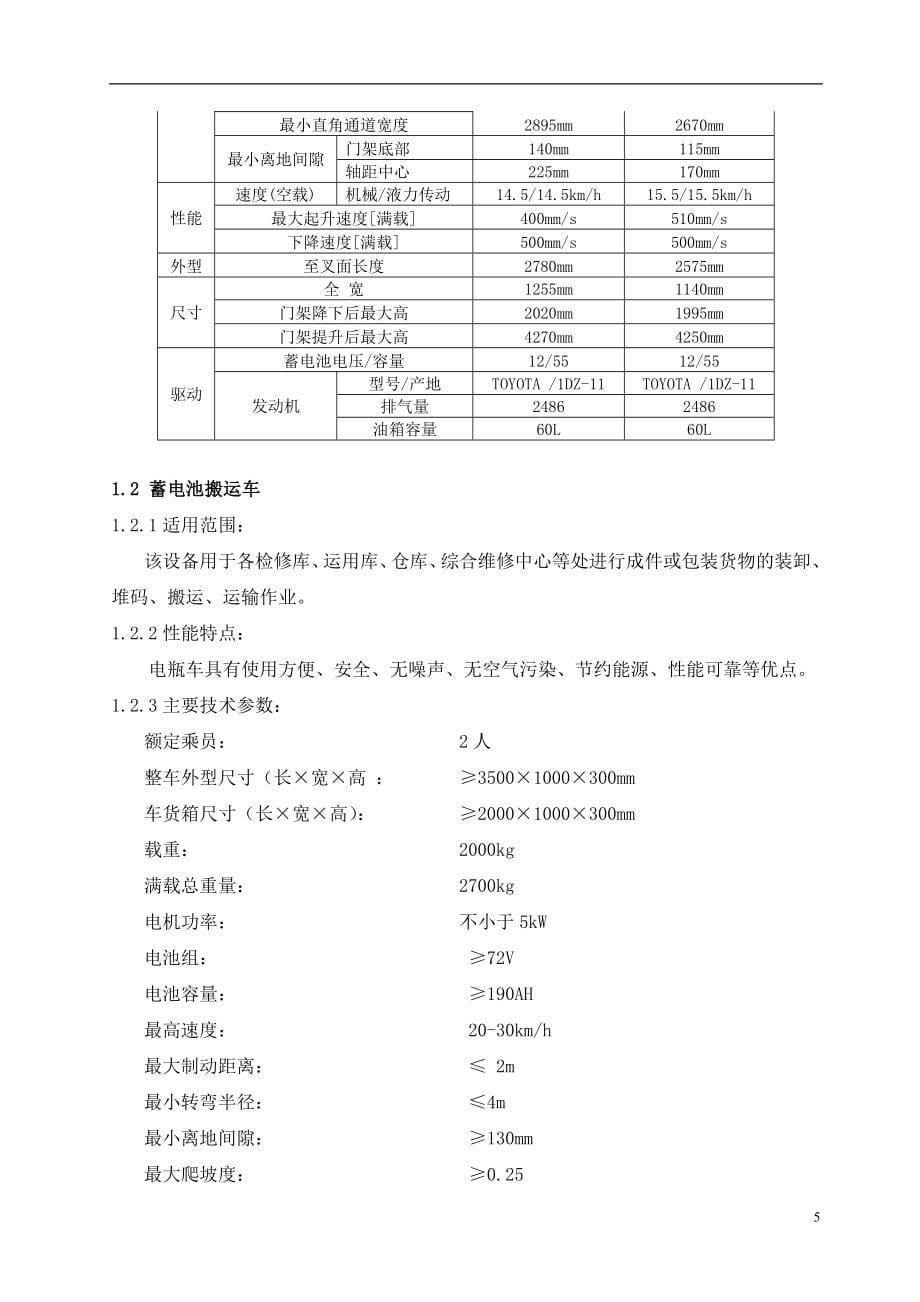 技术联络资料_第5页