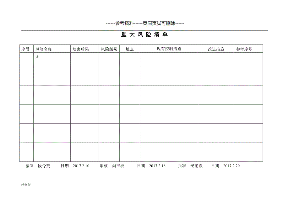 重大隐患风险档案【借鉴内容】_第1页