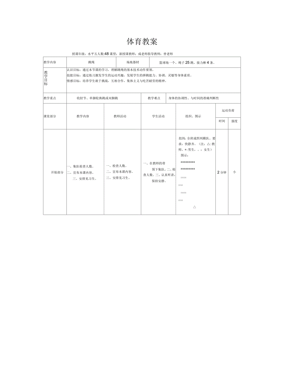 初中体育跳绳教案28598说课材料_第2页