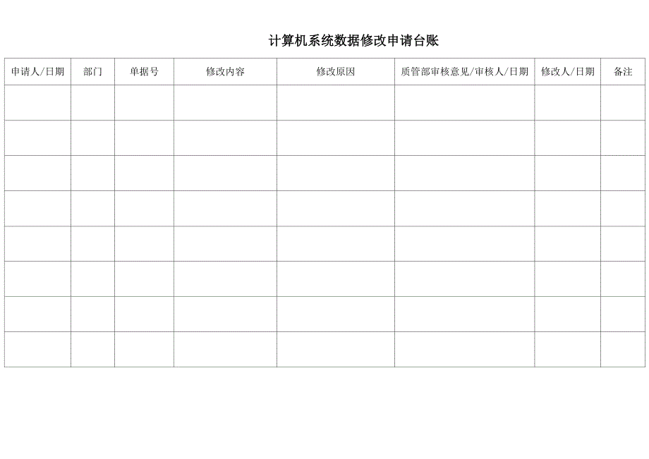 新版计算机管理系统操作人员权限分配审核表及有关要求_第4页