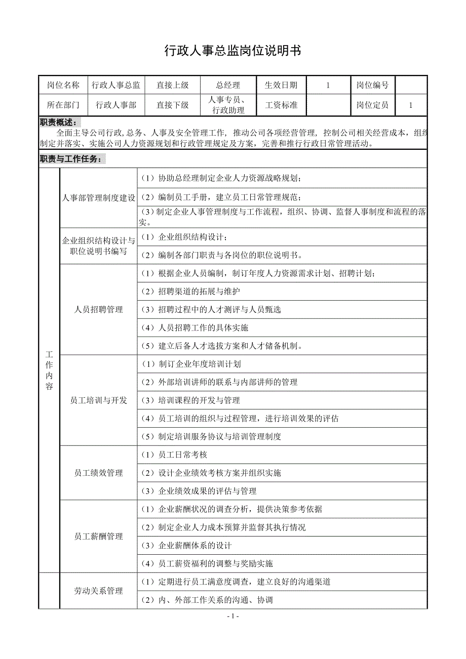 岗位说明书(行政人事总监).doc_第1页