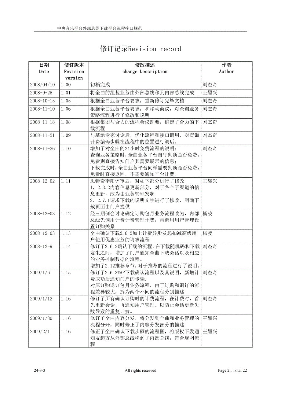 移动－中央音乐平台三期全曲业务流程规范V1.16_第2页