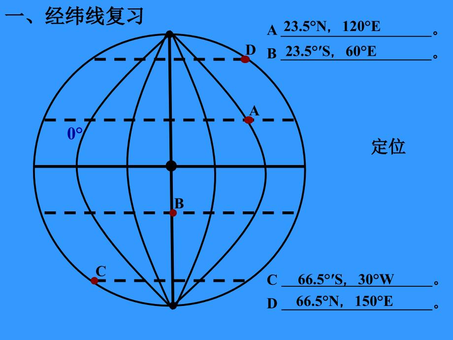 地球的运动一_第4页