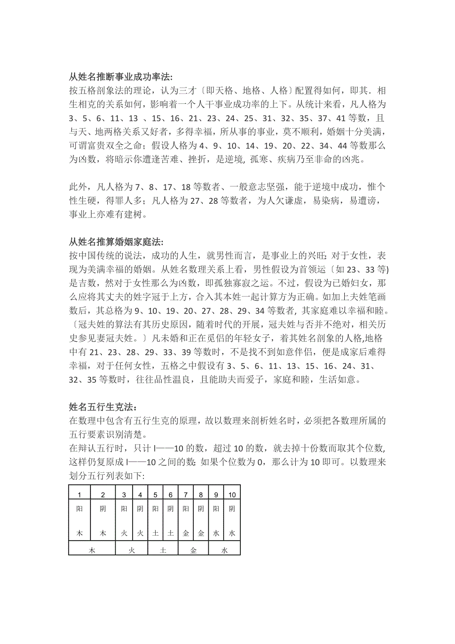 姓名学中五格的算法与吉凶及五格起名法数理意义_第3页