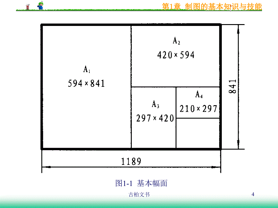 制图标题栏标准高级教育_第4页