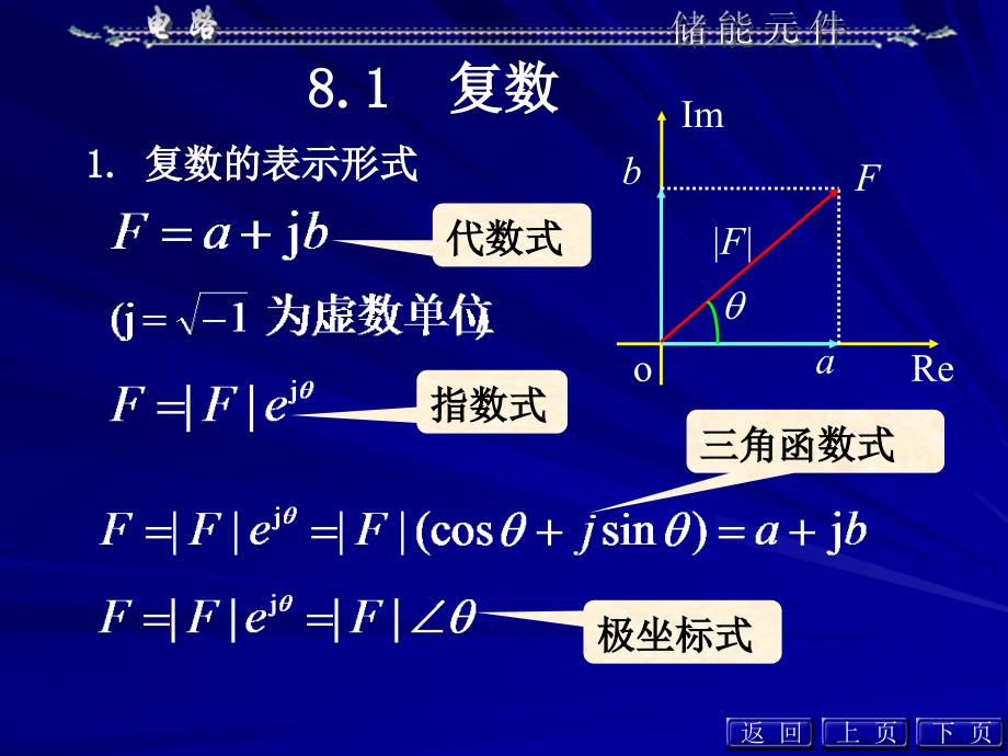 电路第五版邱关源第八章_第3页