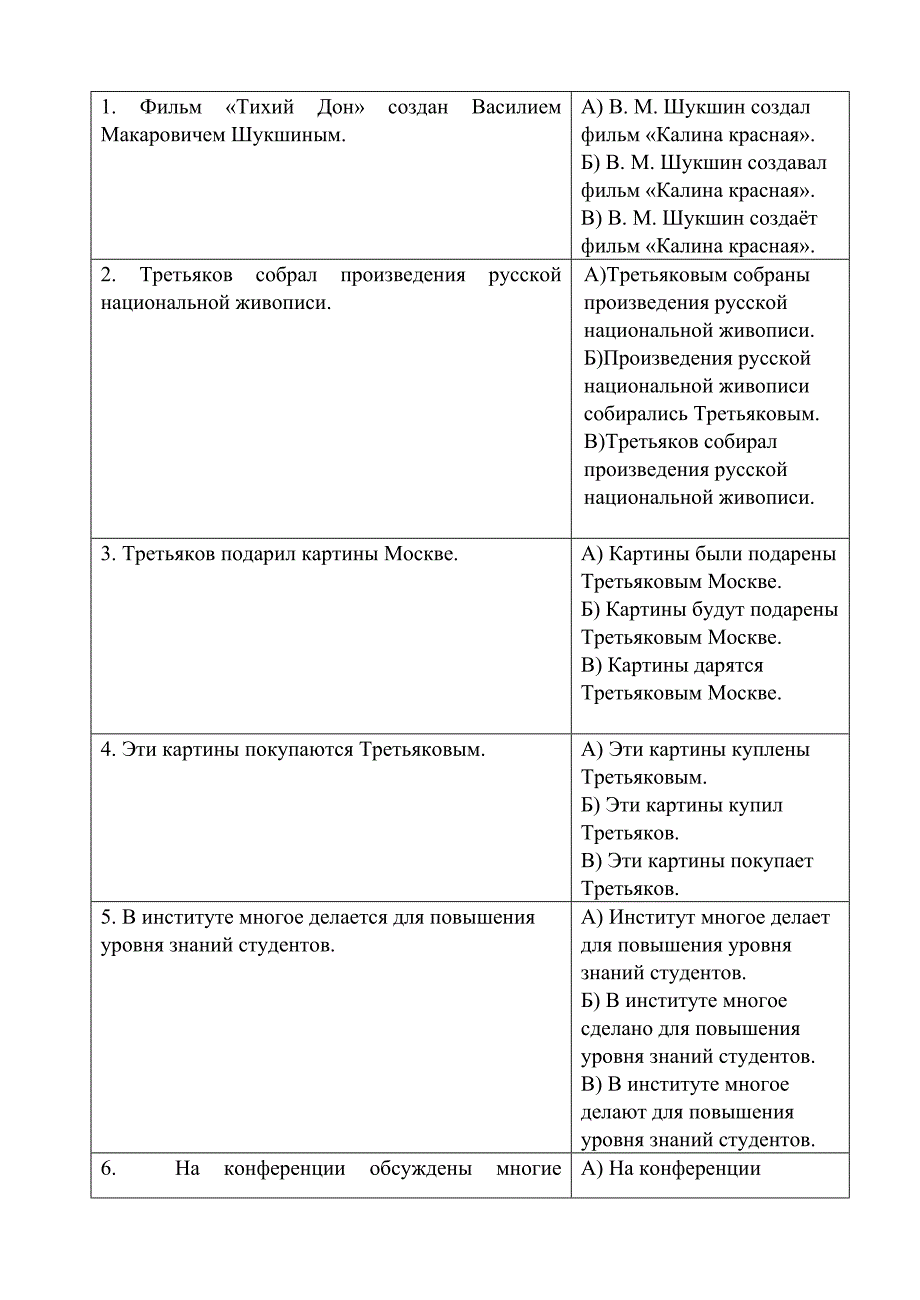 俄罗斯俄语一级水平测试练习题.doc_第1页