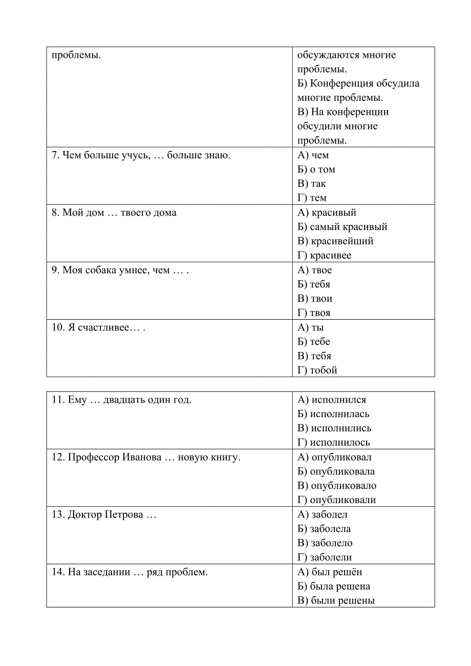 俄罗斯俄语一级水平测试练习题.doc_第2页