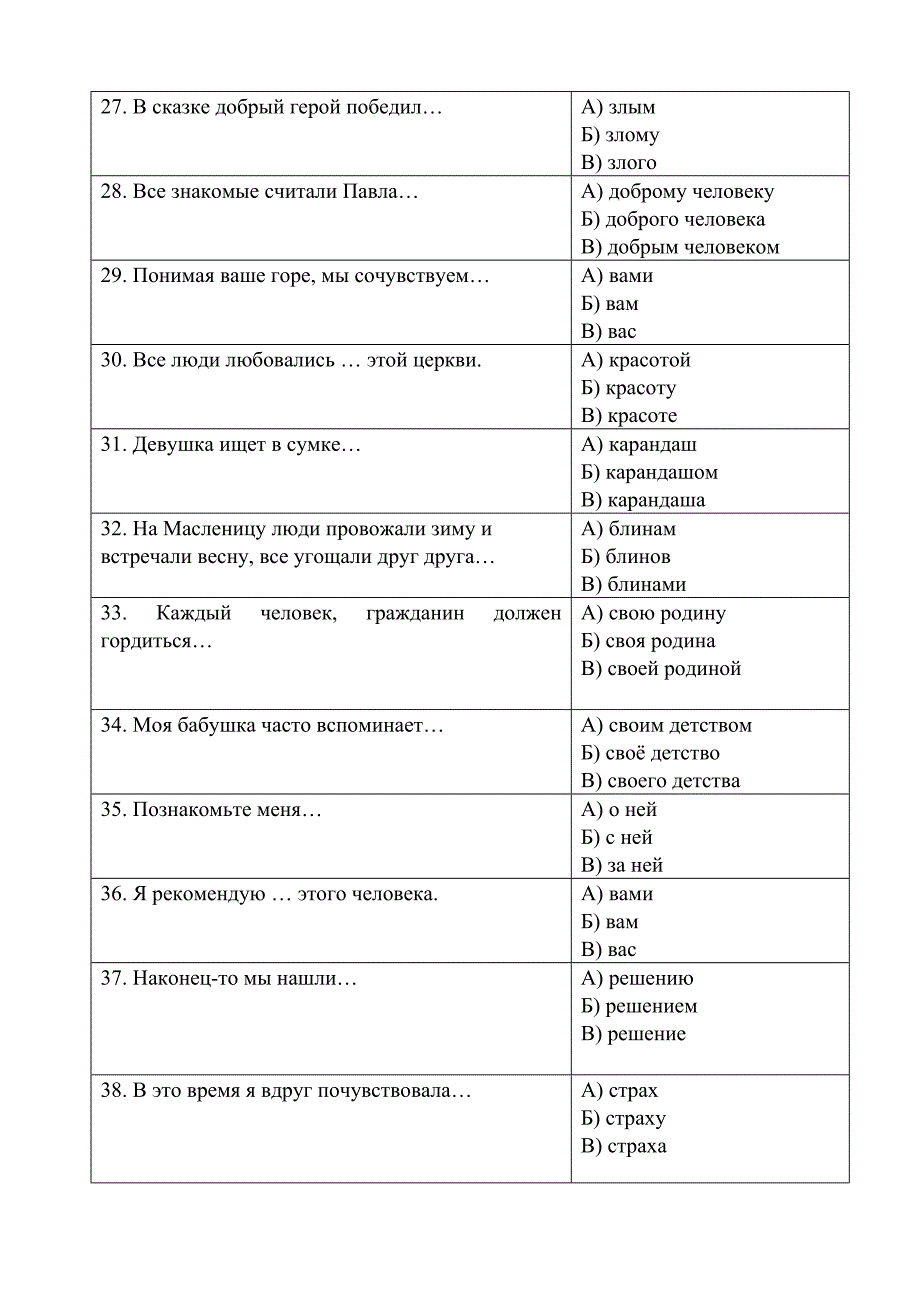 俄罗斯俄语一级水平测试练习题.doc_第4页